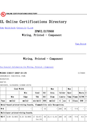 HDI UL Certificate